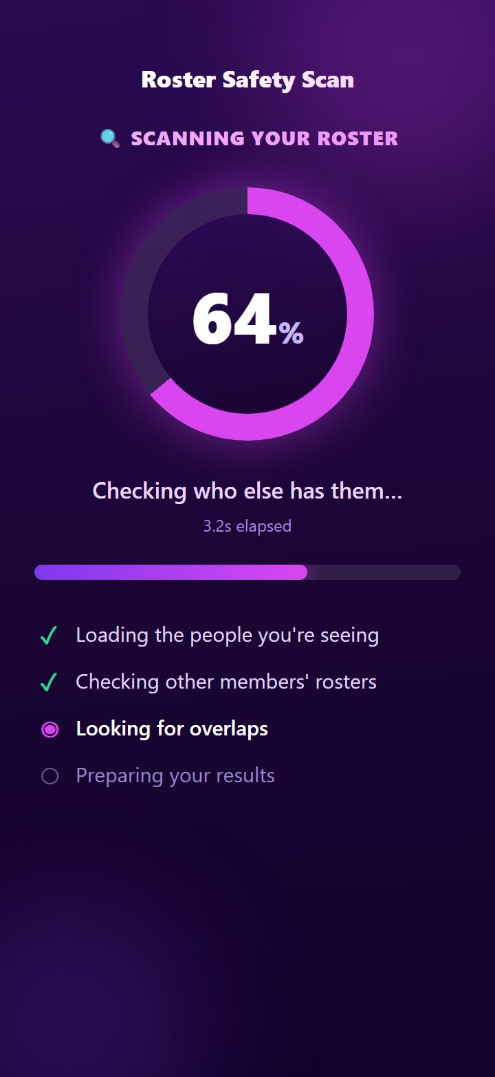 The Roster app actively scanning — a progress ring at 64% with a live progress bar, checking other members' rosters to see if anyone else has the people you're seeing saved too