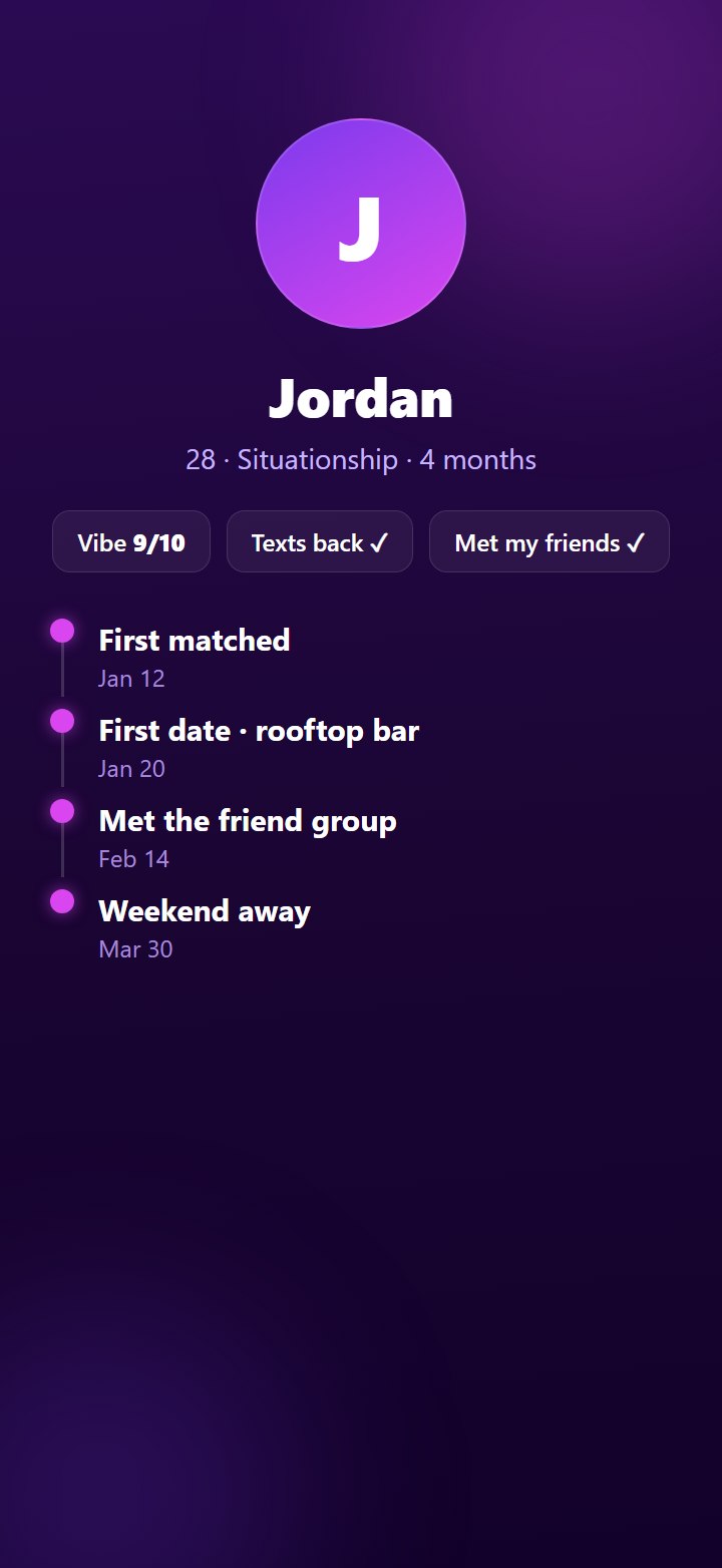 A partner profile in The Roster showing a vibe score, quick facts, and a timeline of relationship milestones from first matched to a weekend away